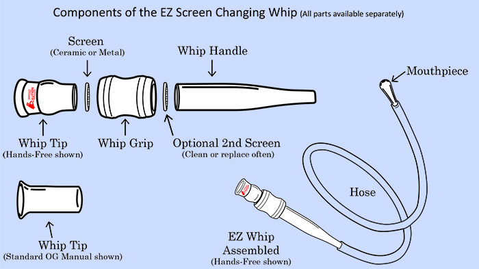EZ_whip_diagram.jpg
